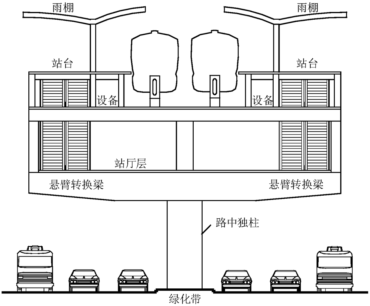 Energy dissipation body structure of elevated single-column station