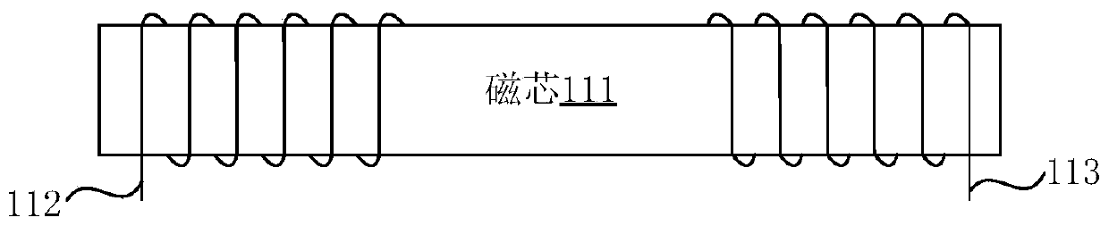 Near field communication method/sensor, ground terminal equipment and mobile terminal equipment