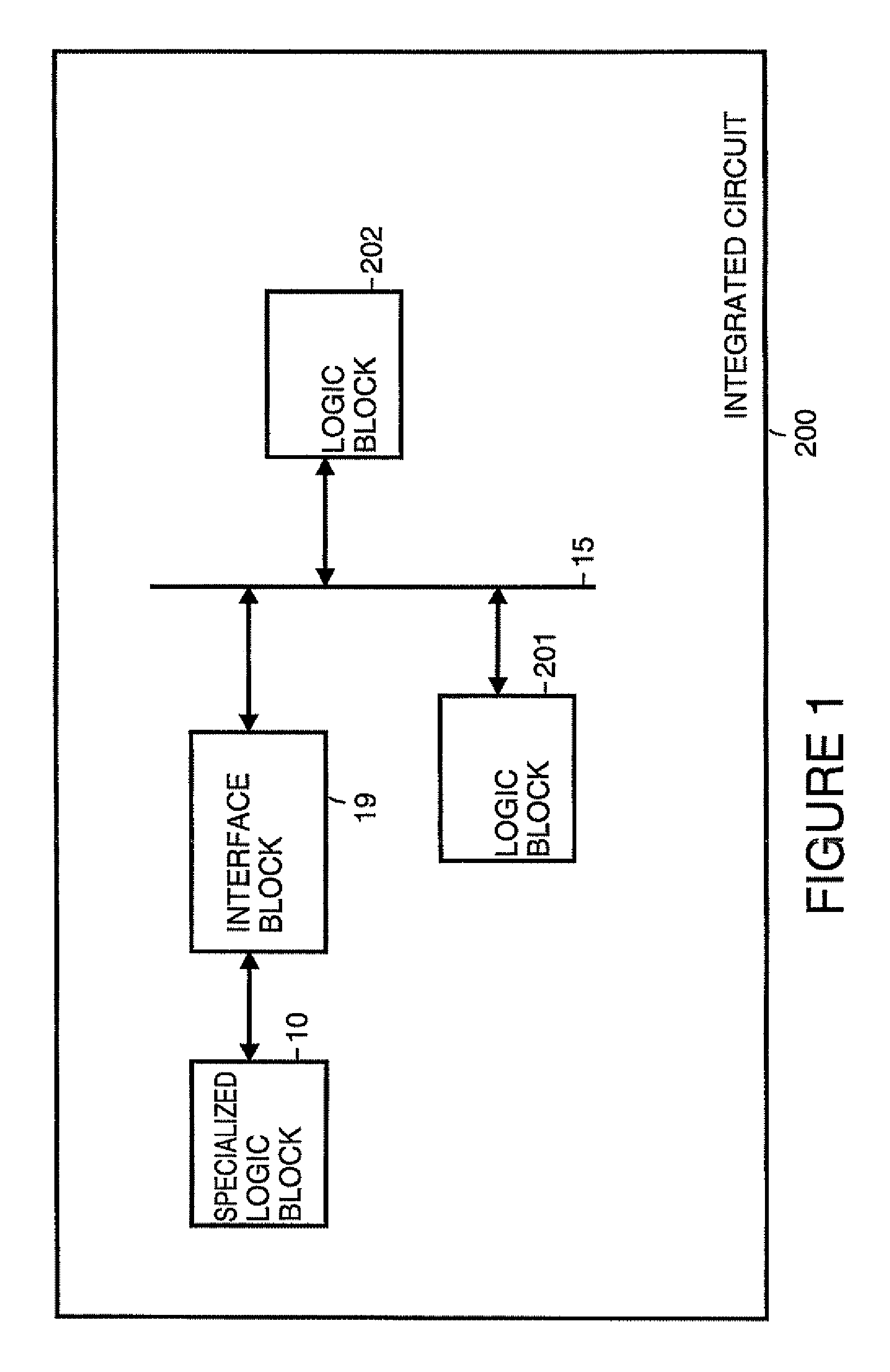 Configurable architecture for virtual socket client to an on-chip bus interface block