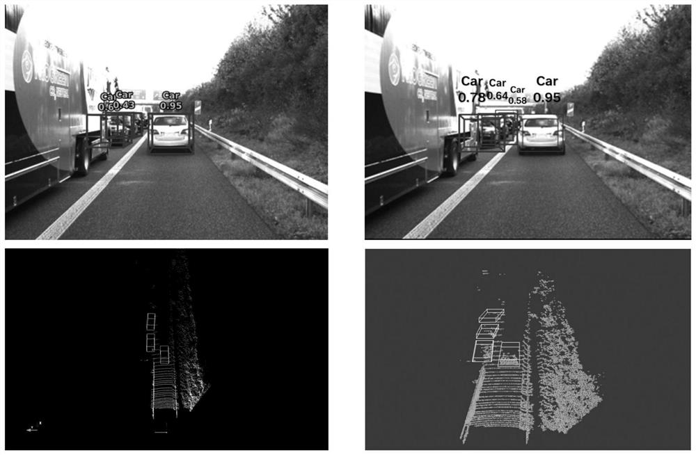 Three-dimensional target detection method, system and device based on RGB-D