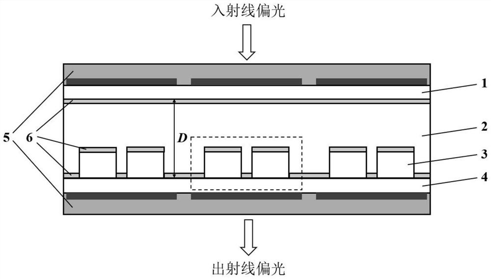 Ultrathin spatial light modulator based on liquid crystal-based metasurface