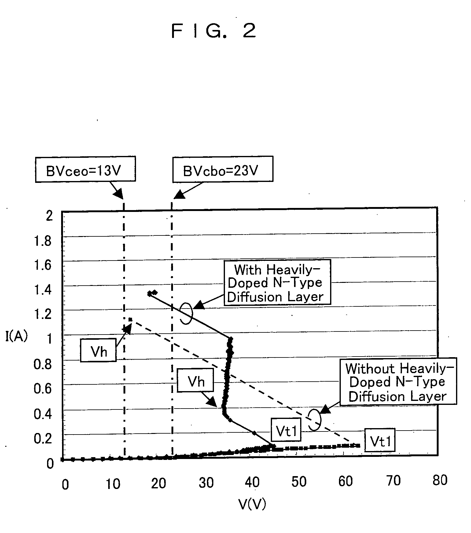 Electrostatic protective element of semiconductor integrated circuit