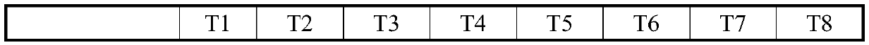 Byproduct dietary fiber biscuits and preparation method thereof