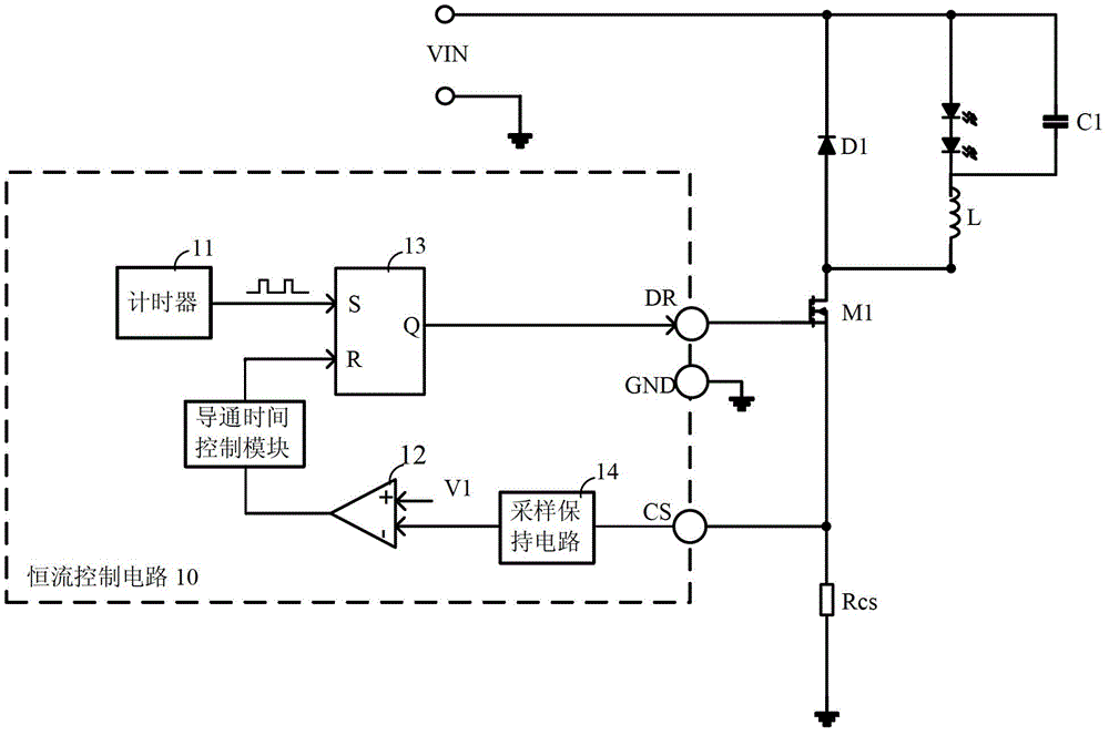 LED (Light Emitting Diode) driving circuit and constant-current control circuit thereof