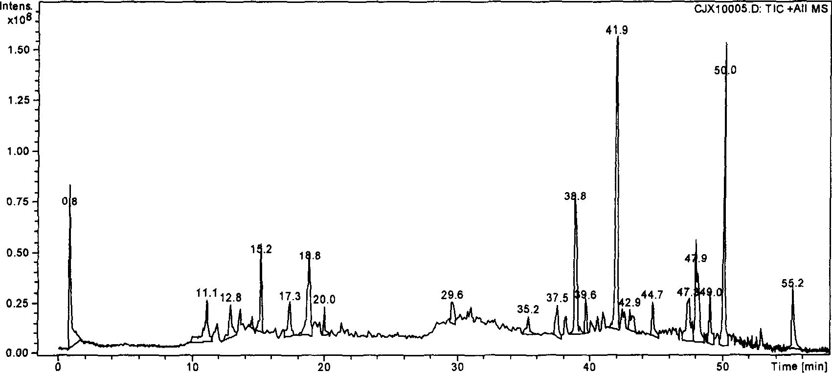 Medicine for treating influenza and bird flu