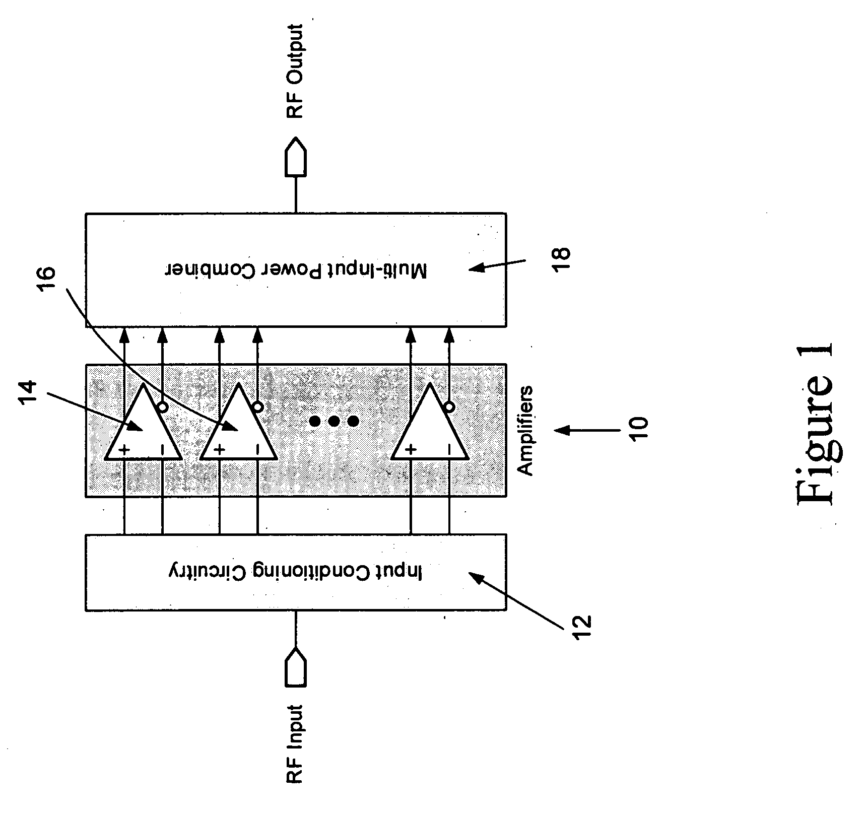 Method and apparatus for an improved power amplifier