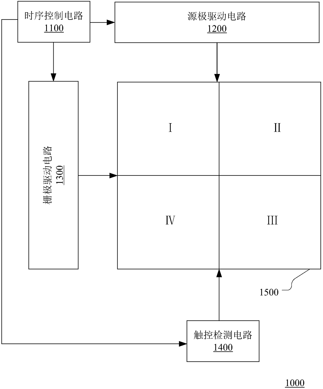 Driving method of touch display panel, driving circuit and touch display device