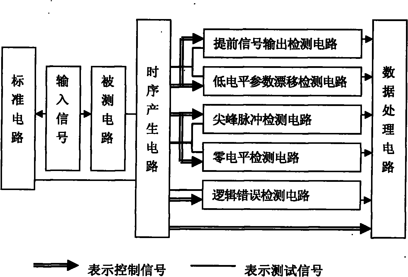 Circuit signal detection device