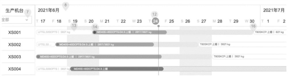 Websocket-based production scheduling plan generation method and device