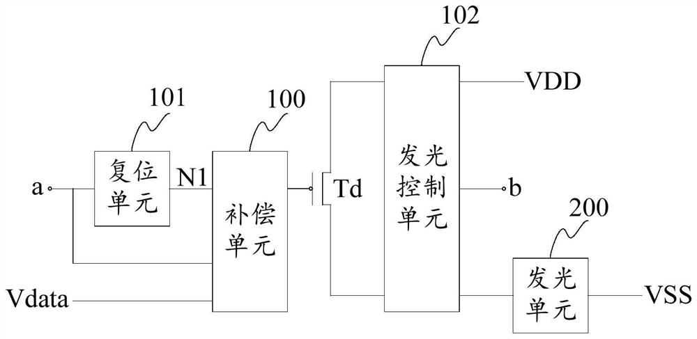 Pixel circuit and control method thereof, array substrate and display panel