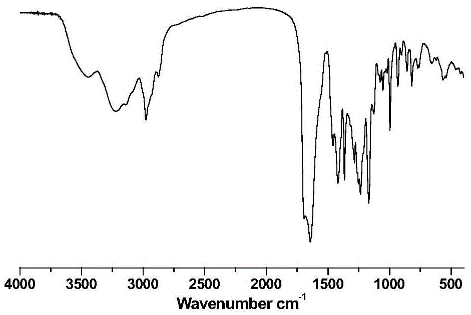 A compound with anticancer activity and its preparation method