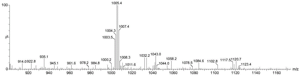 A compound with anticancer activity and its preparation method