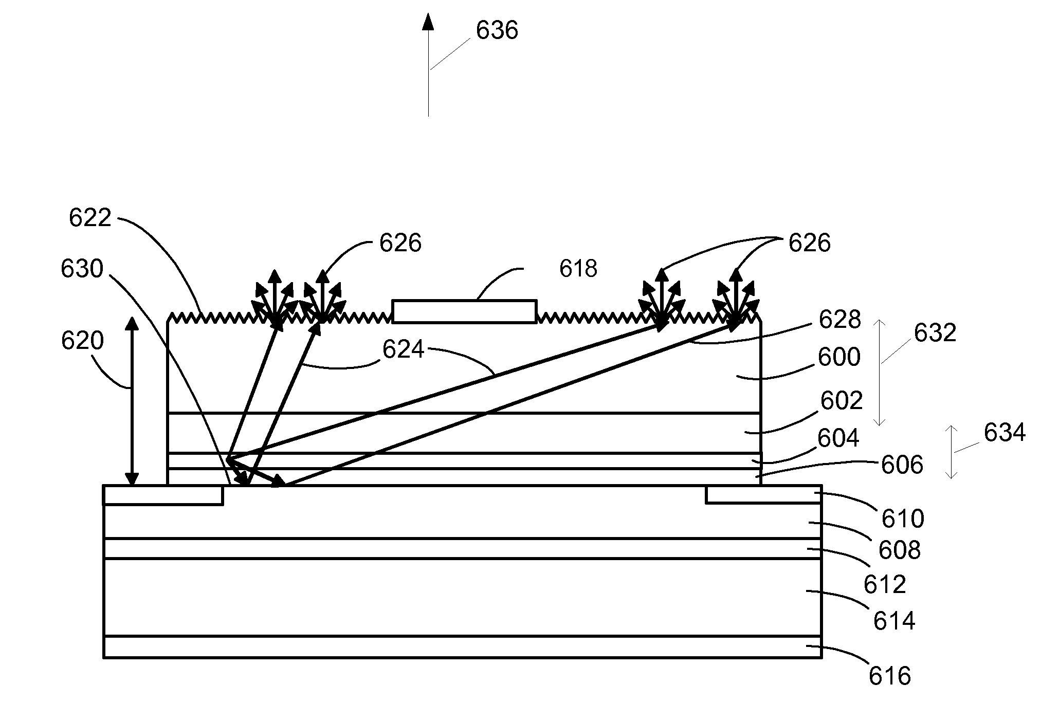 Light output enhanced gallium nitride based thin light emitting diode