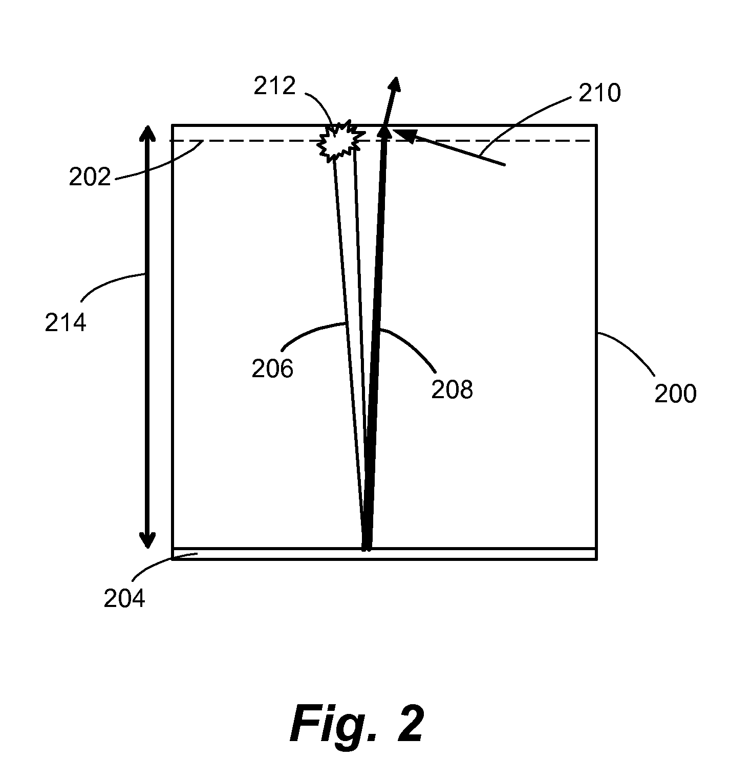 Light output enhanced gallium nitride based thin light emitting diode