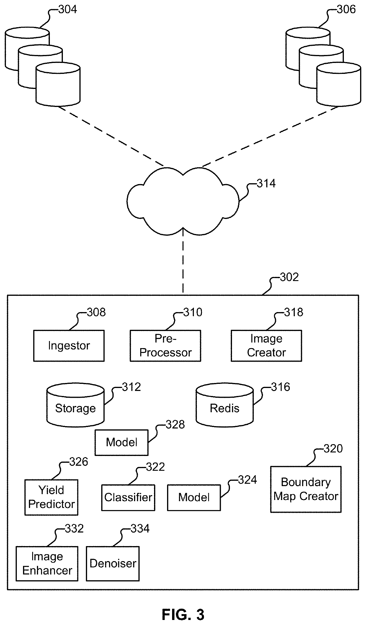 Thermal anomaly detection and classification