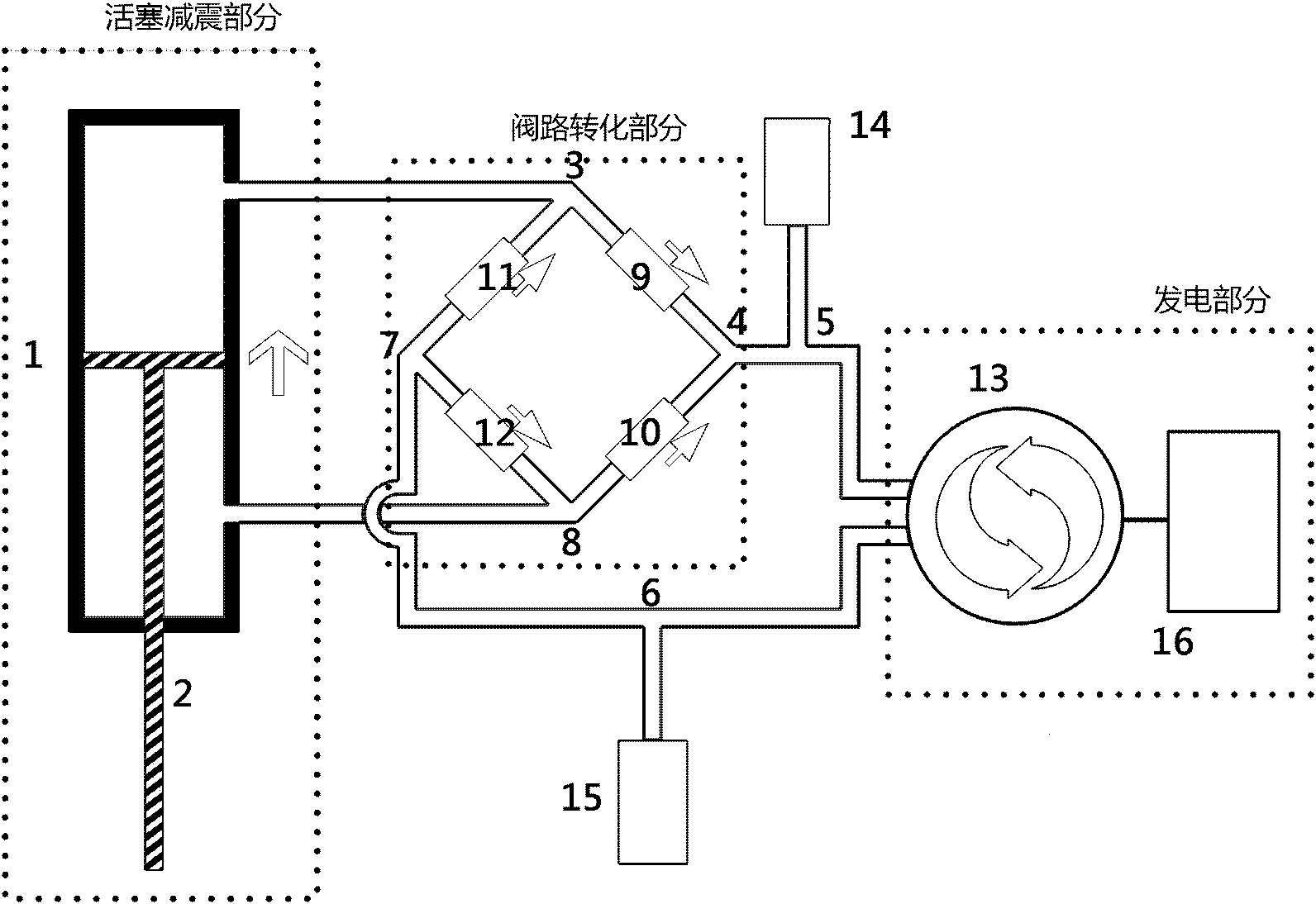 Hydraulic electricity generation shock absorber of vehicle