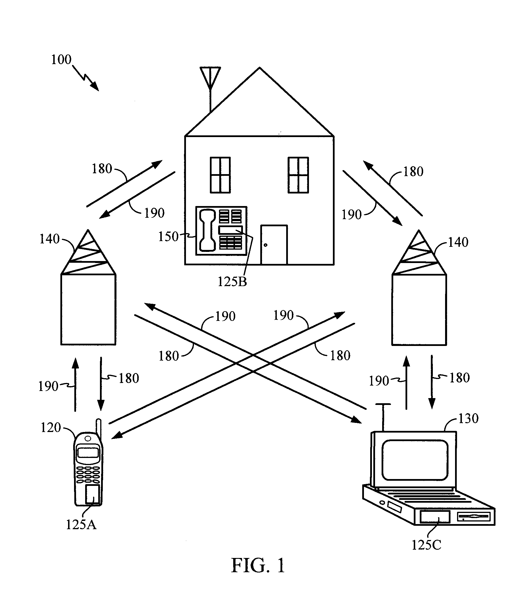 Electrostatic Discharge (ESD) Shielding For Stacked ICs