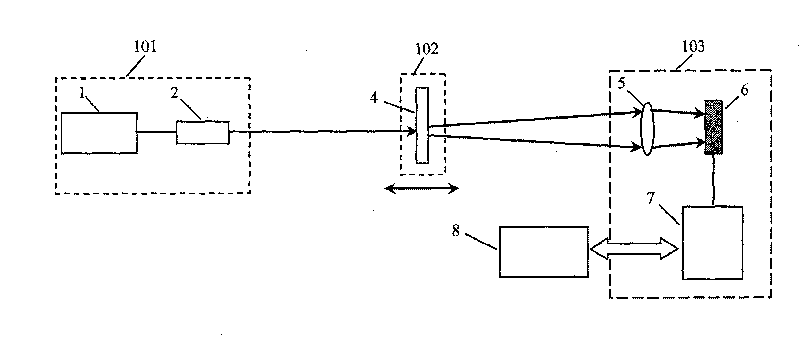 Rolling angle measurement method and device based on grating