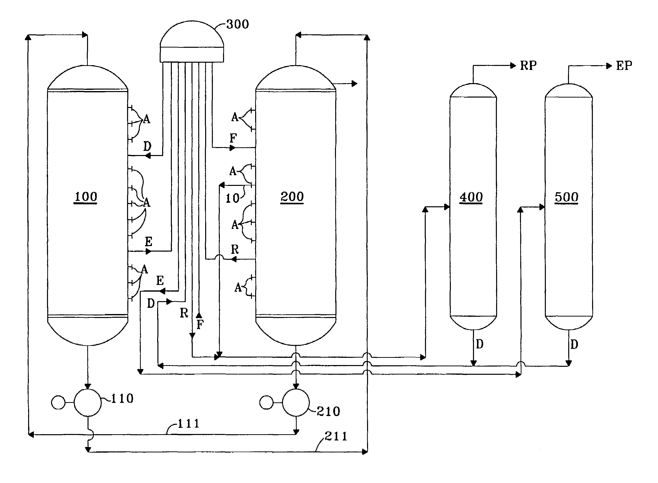 Product recovery from simulated-moving-bed adsorption