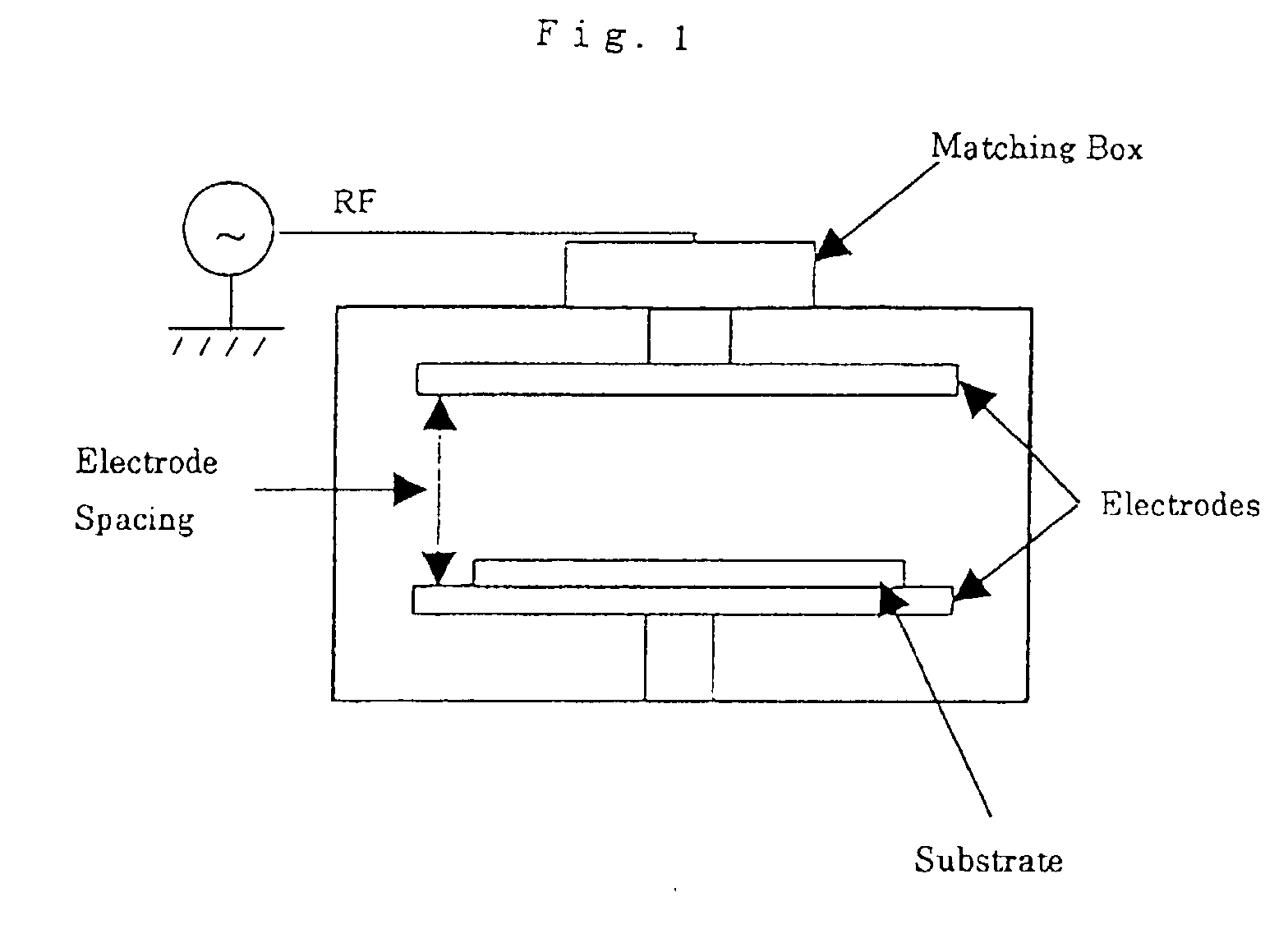 Method to fabricate thin insulating film