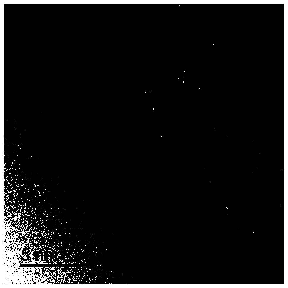 Preparation method of nitrogen-doped carbon-supported monoatomic catalyst