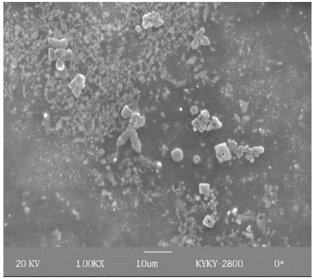 Antibacterial sanitary ceramic glaze and preparation method