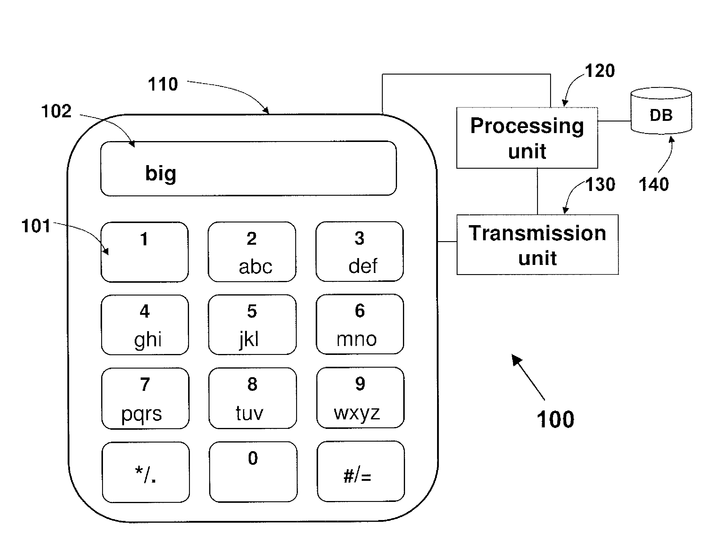 Spell checker for input of reduced keypad devices