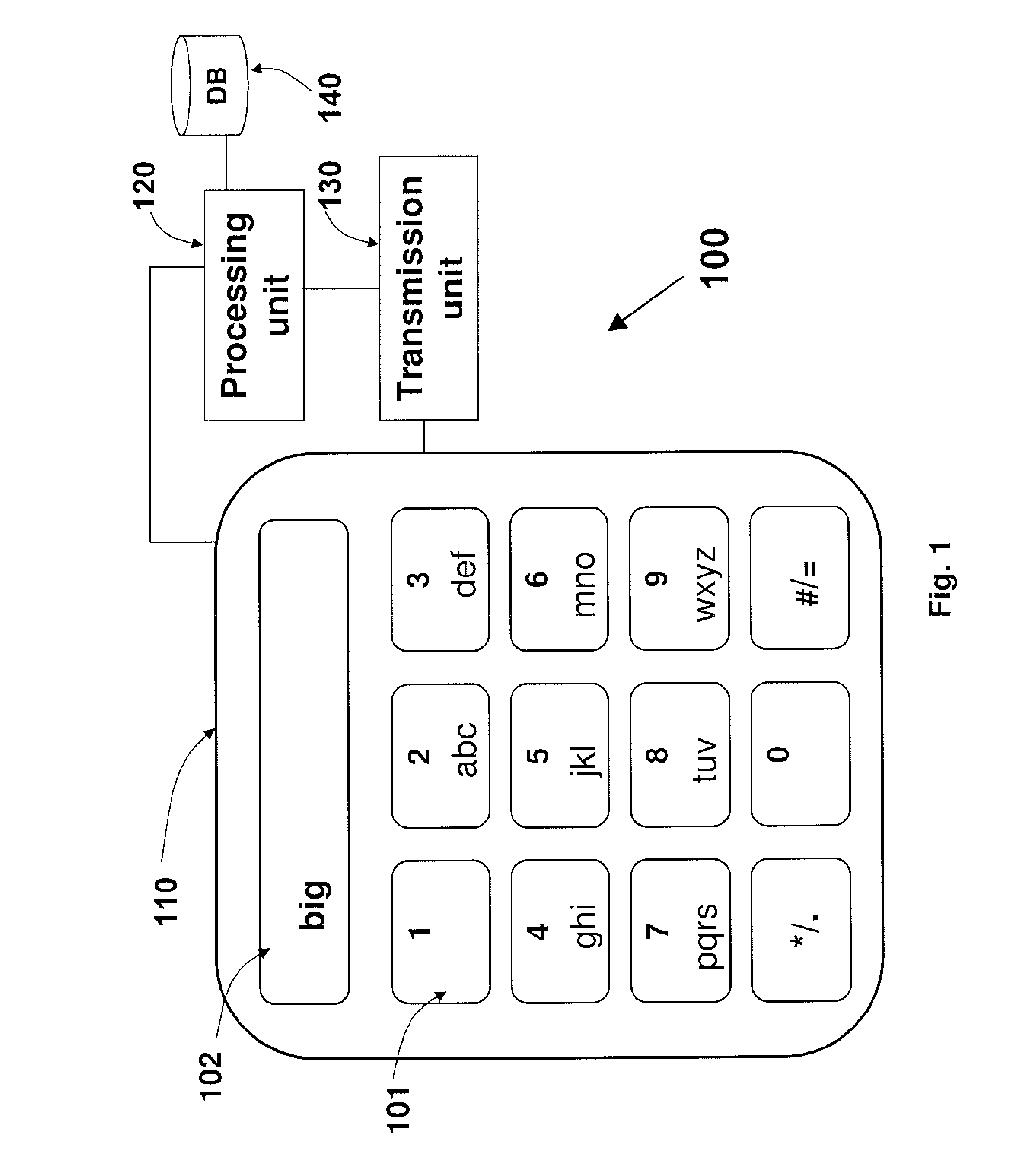 Spell checker for input of reduced keypad devices