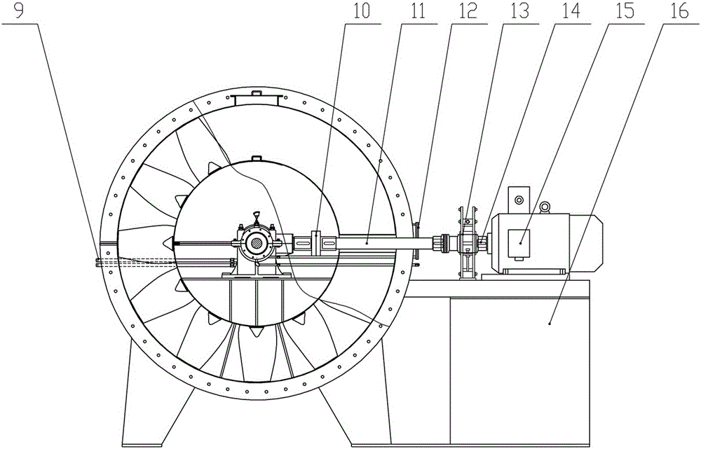 Motor lateral external one drive two counter-rotating axial flow fan