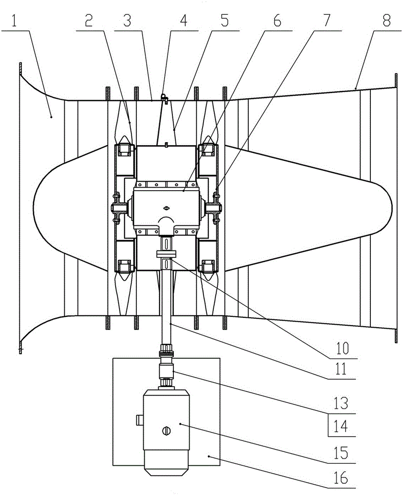 Motor lateral external one drive two counter-rotating axial flow fan