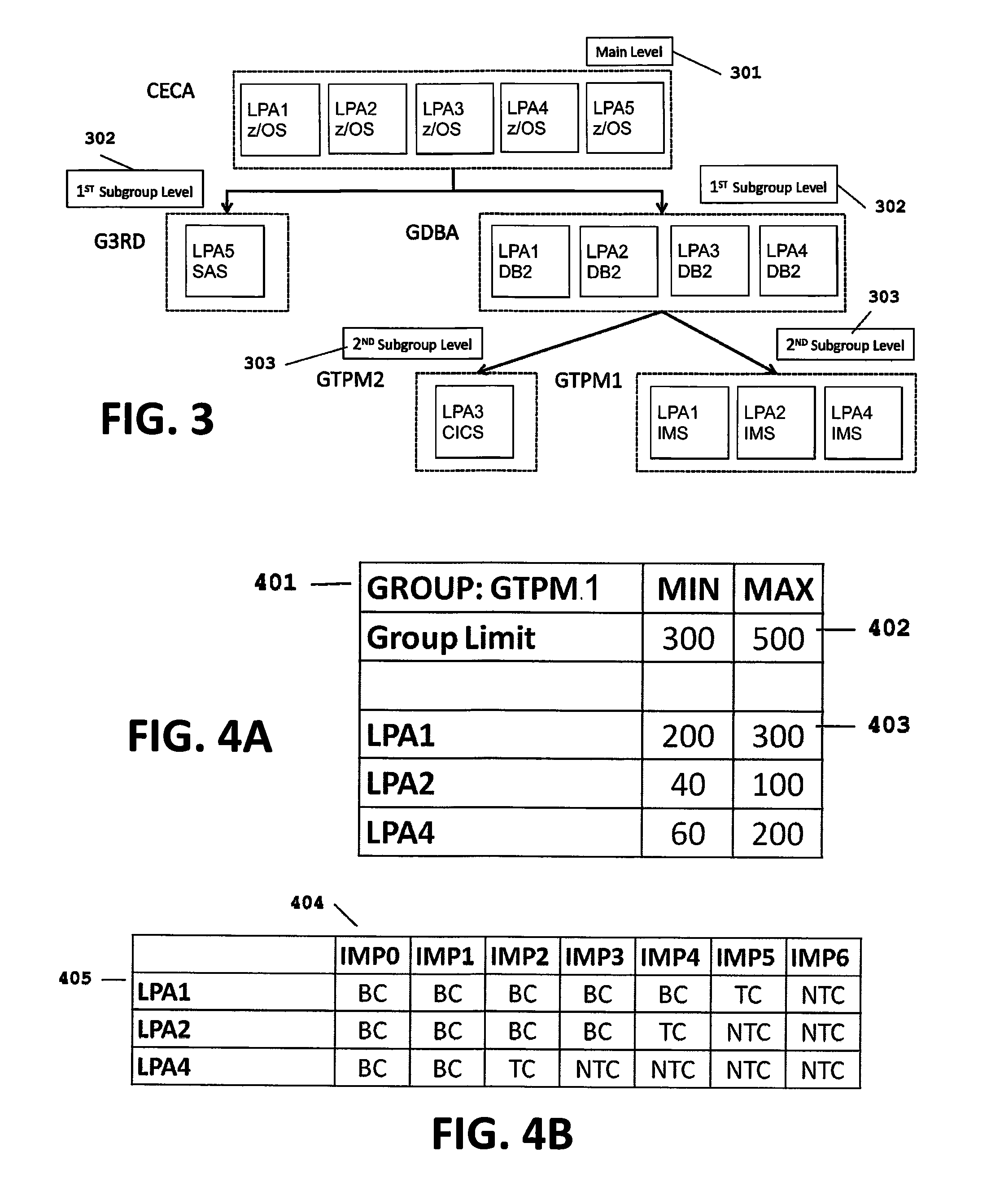 System and method for managing mainframe computer system usage