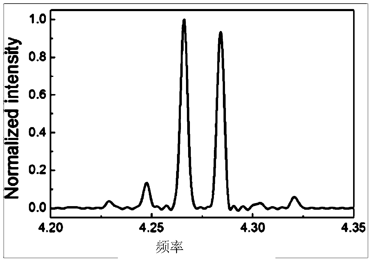 Terahertz quantum cascade laser phase-locking system and method