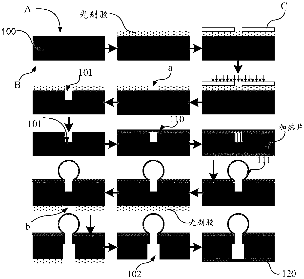 Preparation method of spherical atom gas chamber