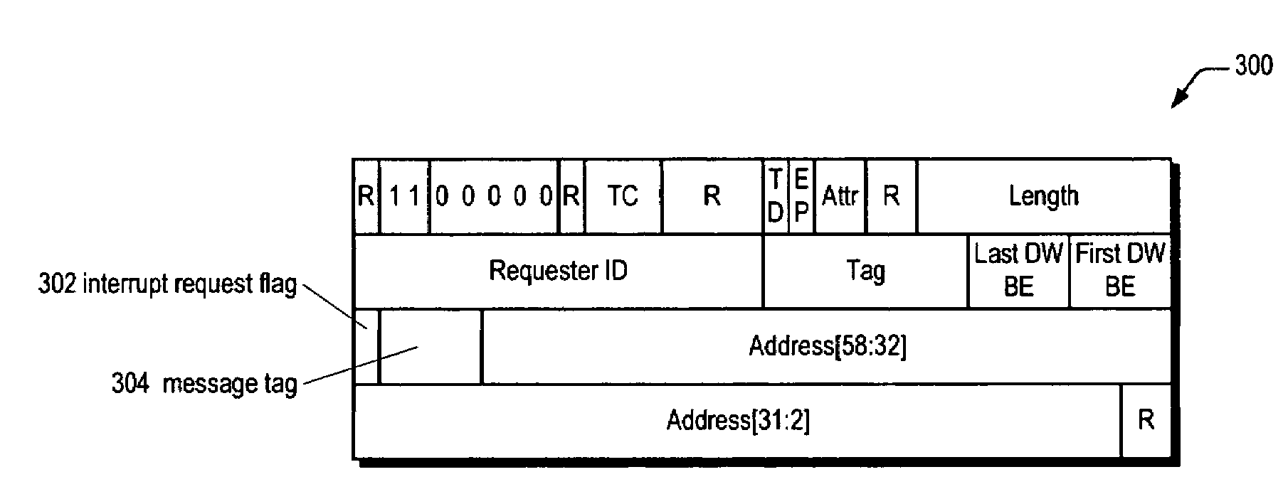 Method for efficient inter-processor communication in an active-active RAID system using PCI-express links