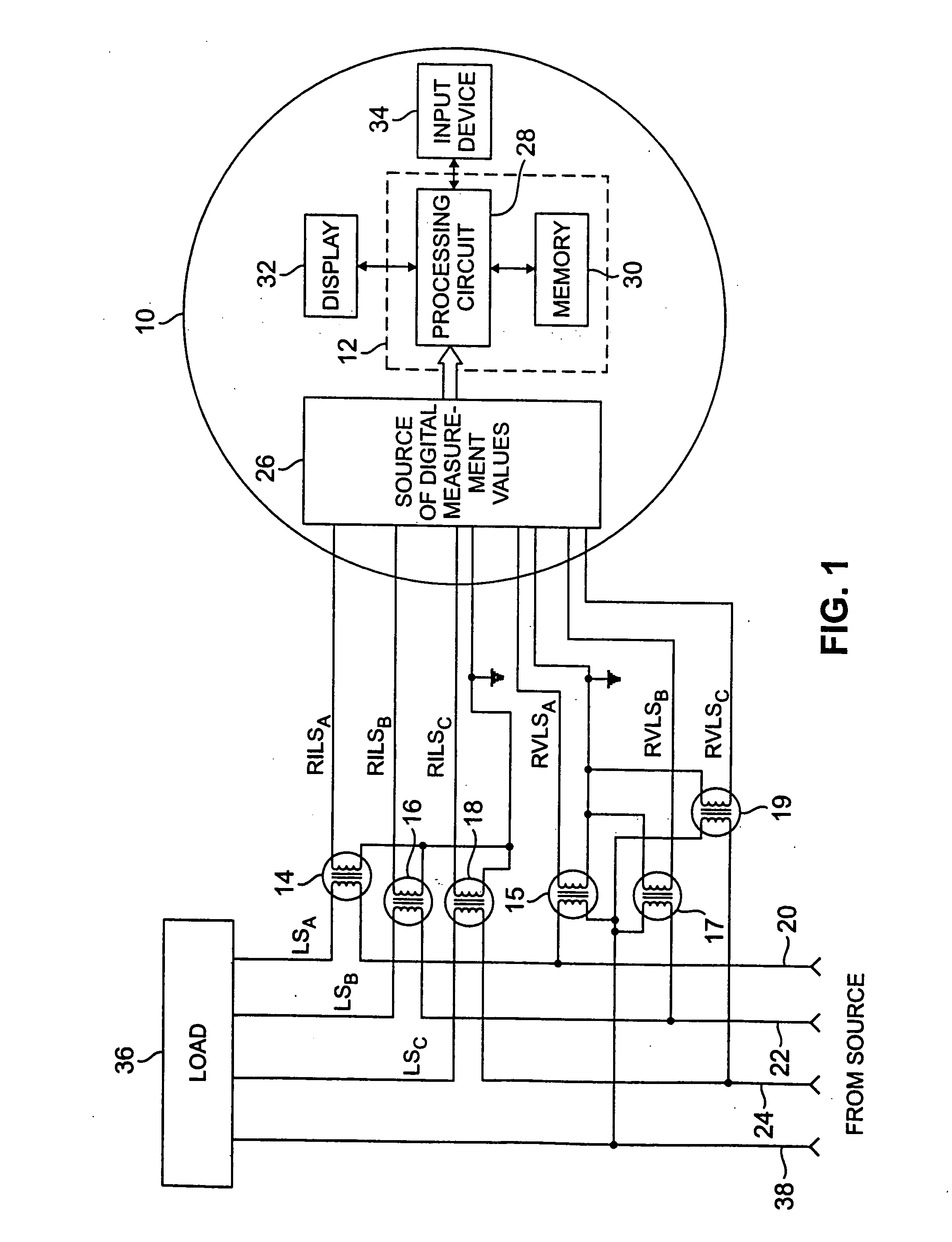 External transformer correction in an electricity meter