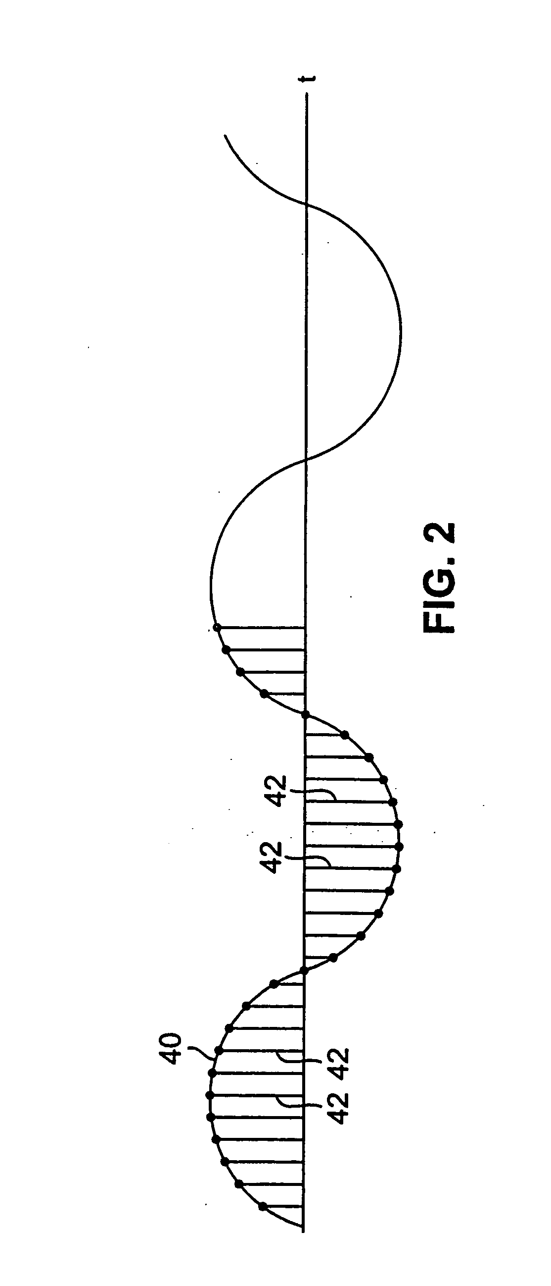 External transformer correction in an electricity meter