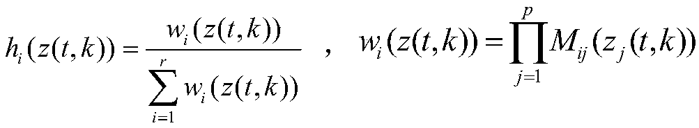 Novel composite tracking control method for chemical intermittent process