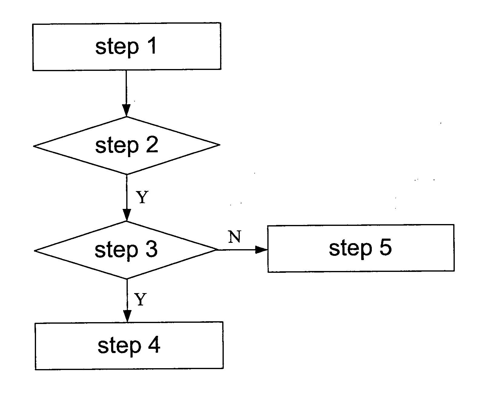 Method and system for detection of pre-fainting and other conditions hazardous to the health of a patient