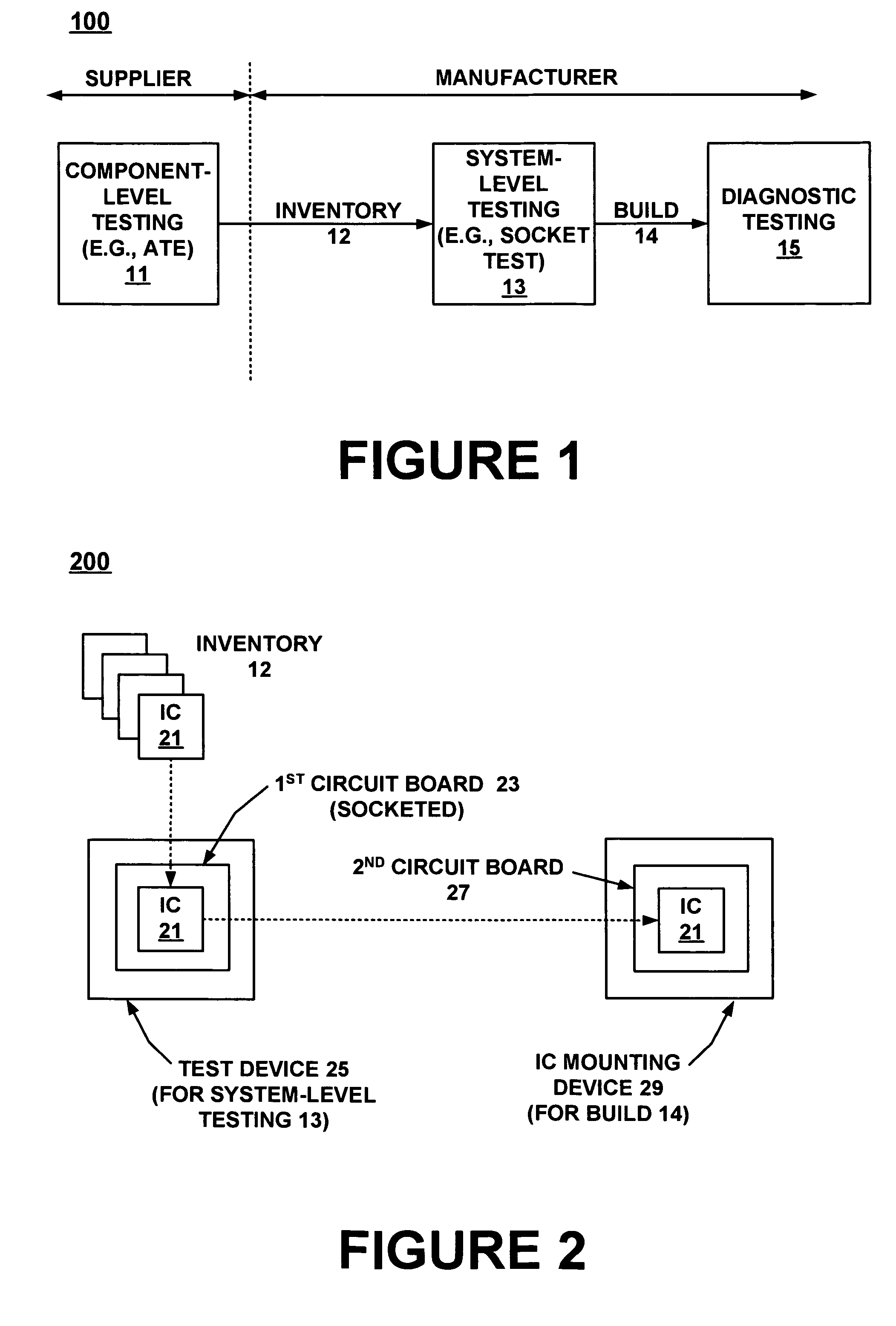 In-process system level test before surface mount