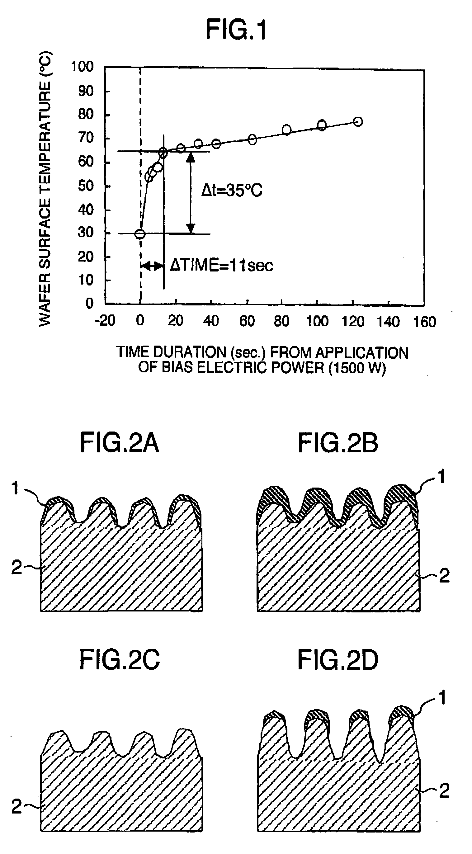 Dry-etching method and apparatus