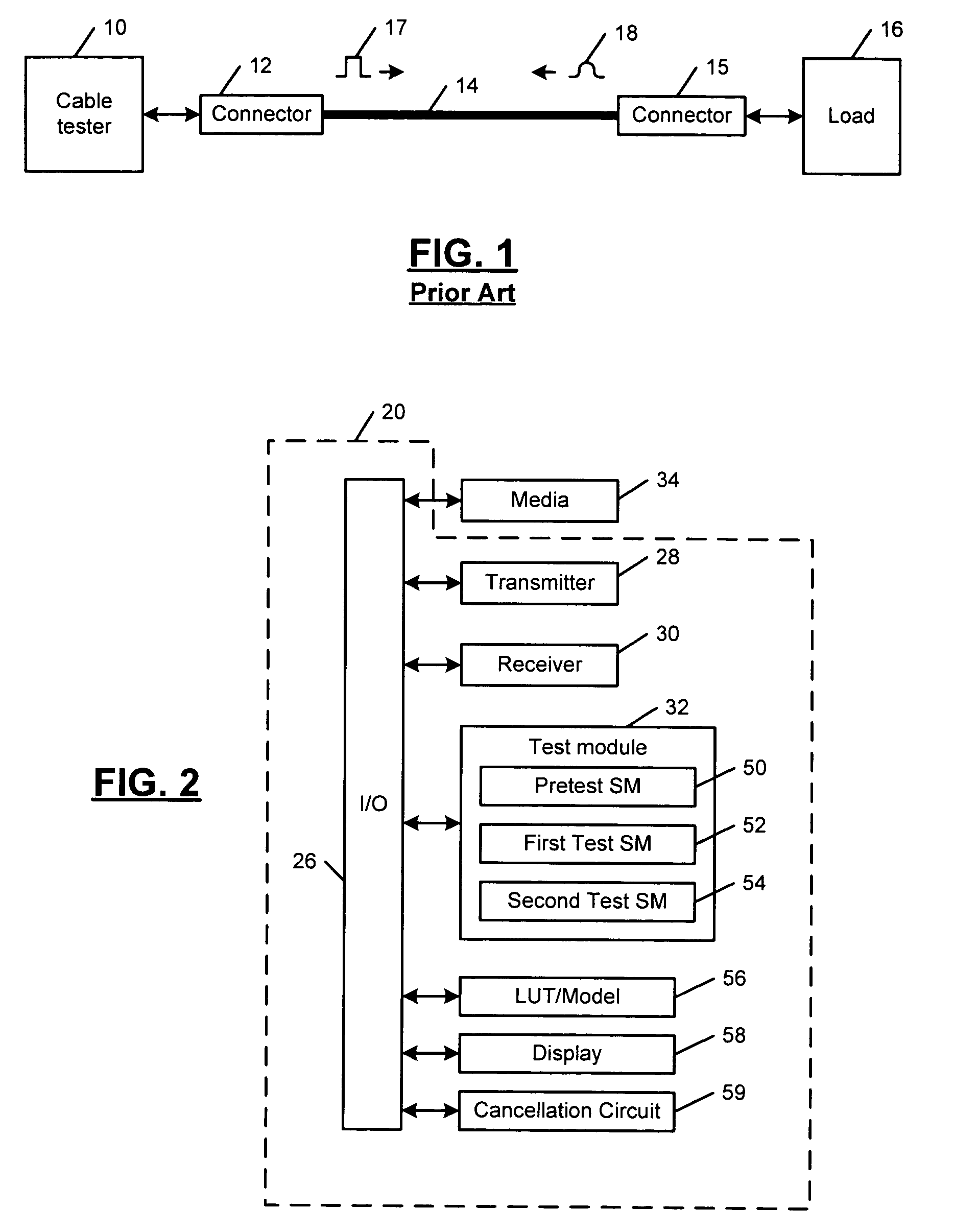 Cable tester