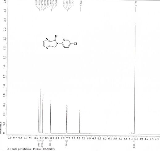 Preparation method of dexzopiclone photodegradation impurity