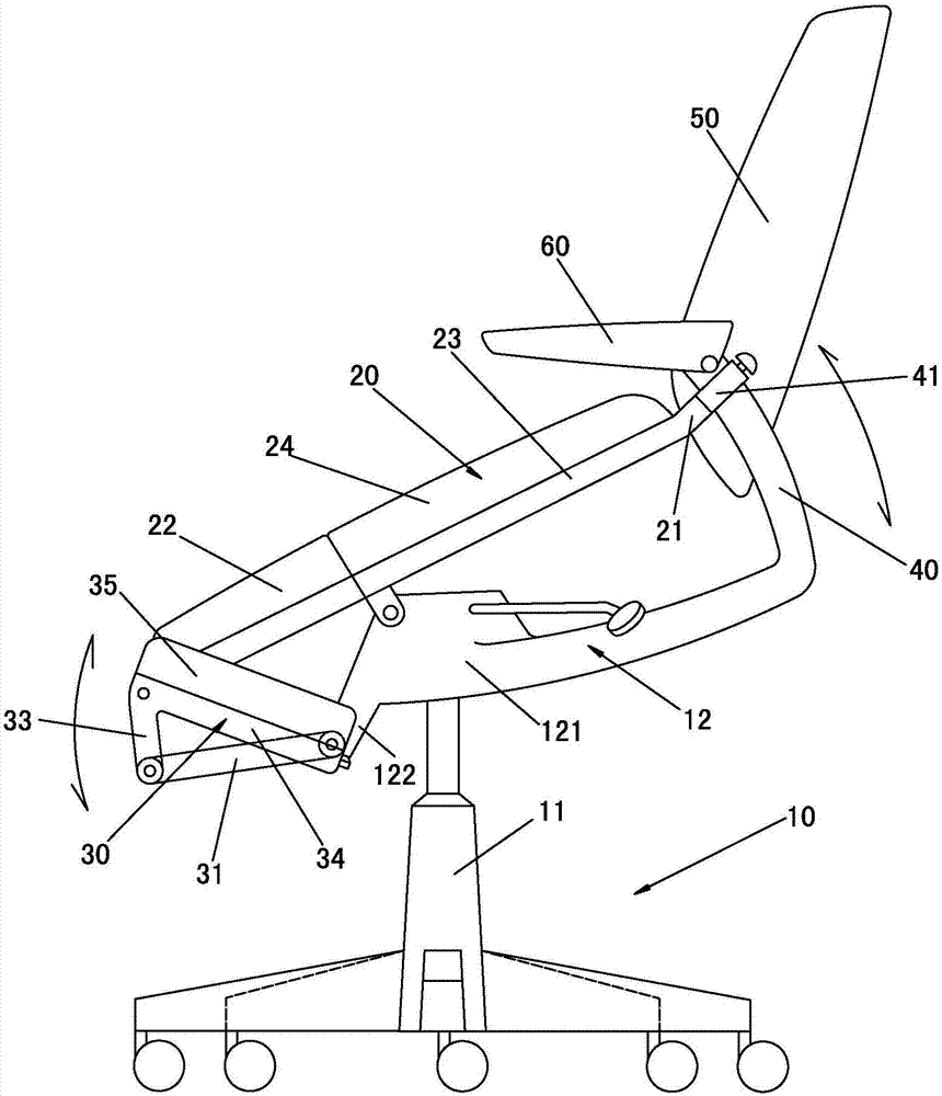 Multifunctional balance chair