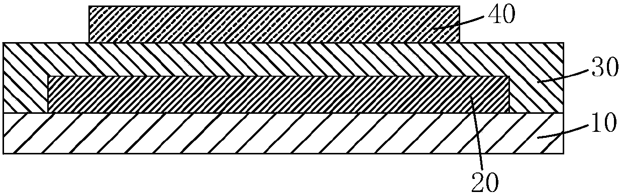 TFT substrate, manufacturing method thereof, OLED panel and manufacturing method thereof