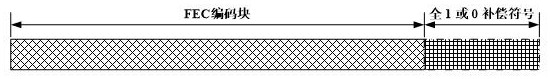 A dimming device and a dimming control method thereof in a visible light communication system