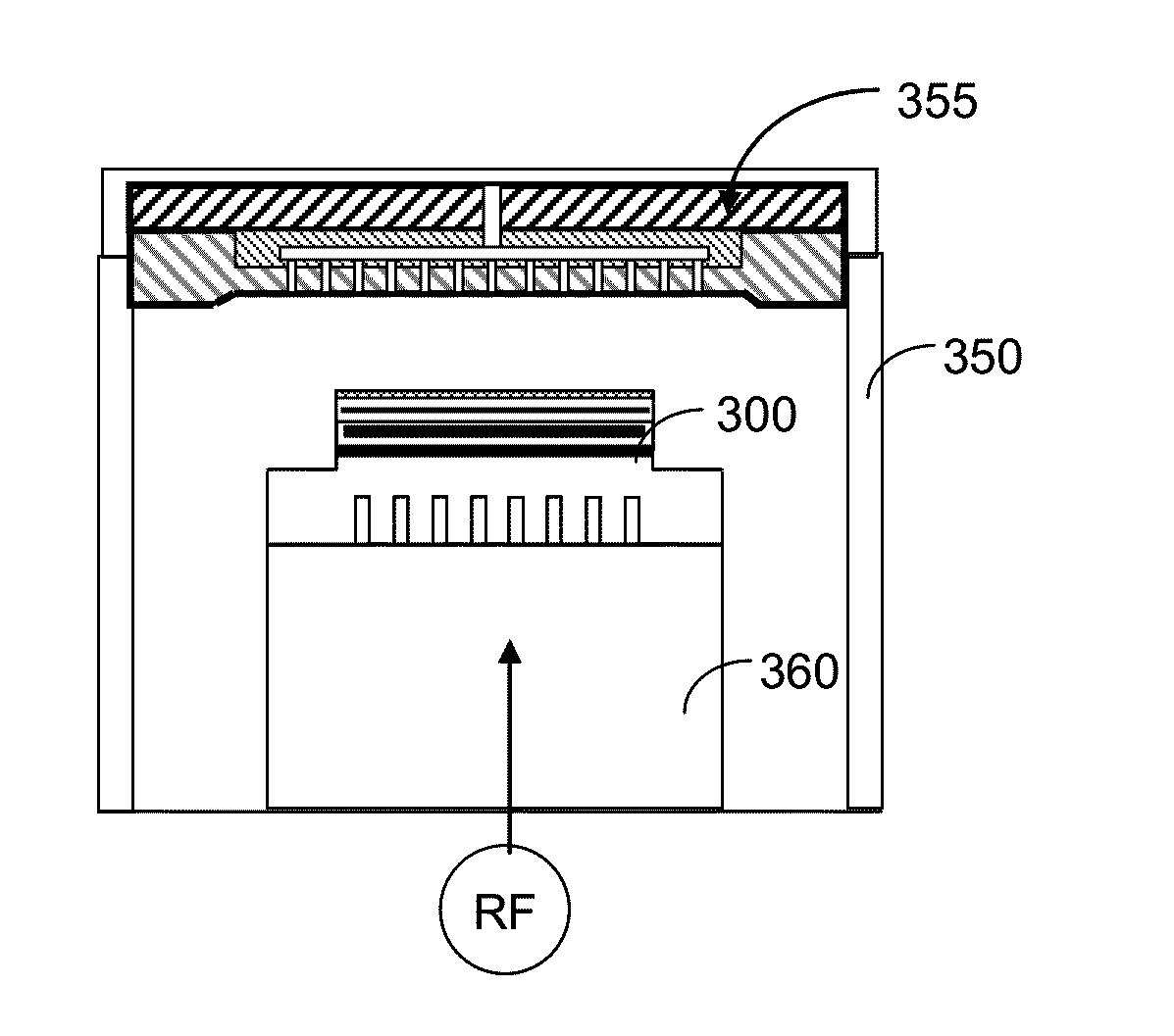 Performance enhancement of coating packaged esc for semiconductor apparatus