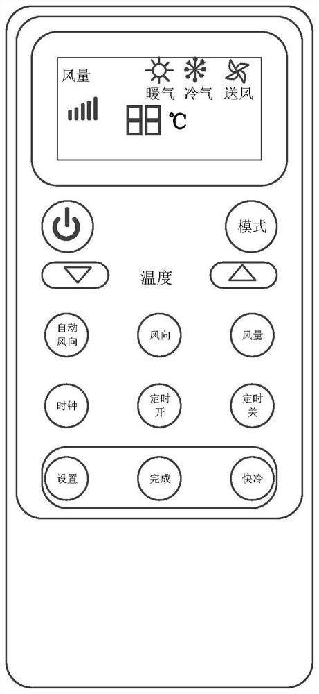 Virtual remote controller generation method and device, terminal equipment and medium