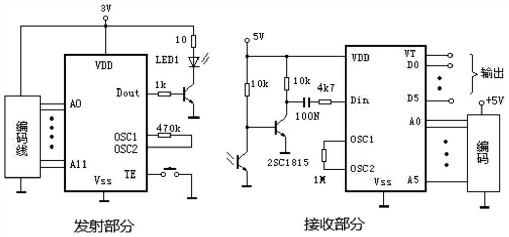 Virtual remote controller generation method and device, terminal equipment and medium