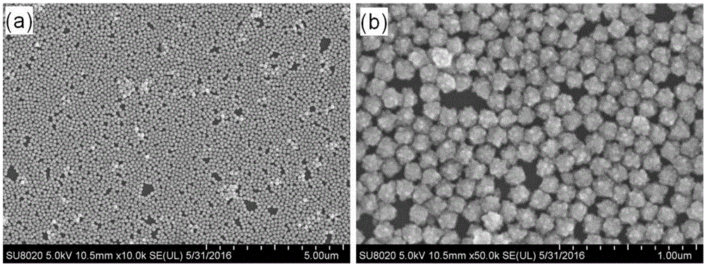 Gold@zinc oxide nuclear shell heterojunction film and preparation method and application thereof