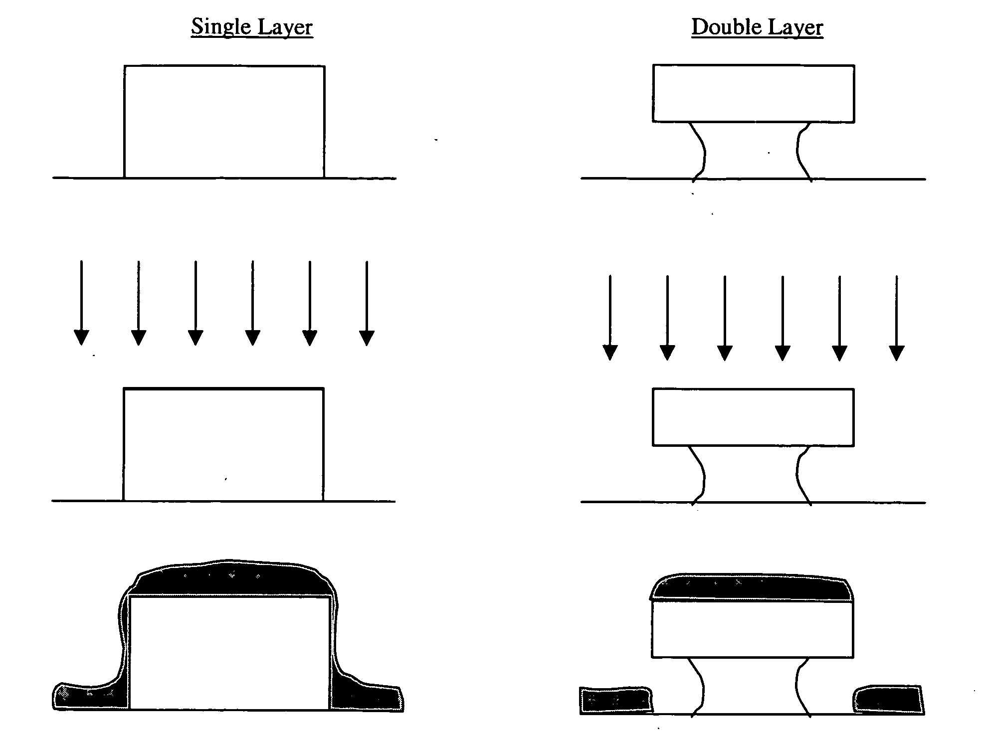 Method of forming a metal pattern on a substrate